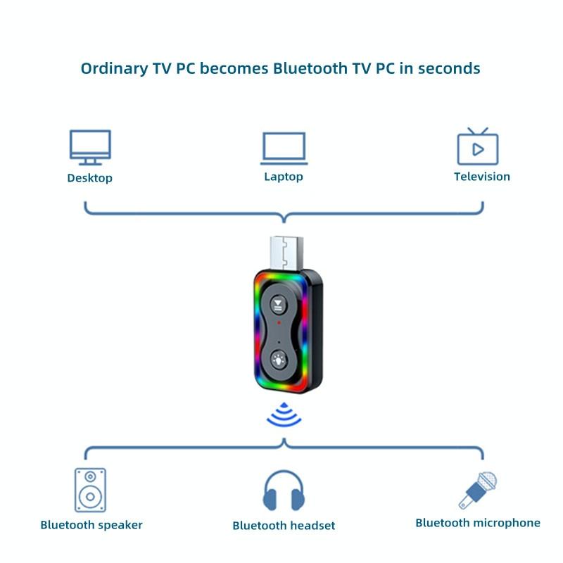 NNEIDS Bluetooth 5.3 Audio Receiver / Transmitter Adapter - Usb-2