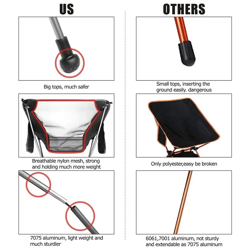 NNEOBA Travel Ultralight Folding Aluminum Chair-2